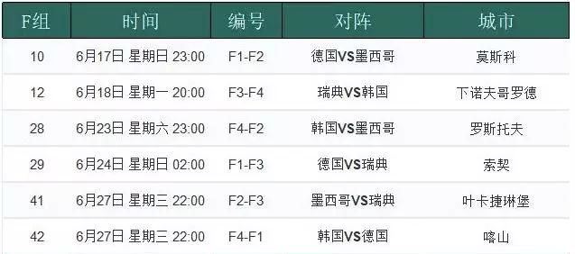 新澳2024今晚开奖资料,最新核心解答落实_标准版6.676