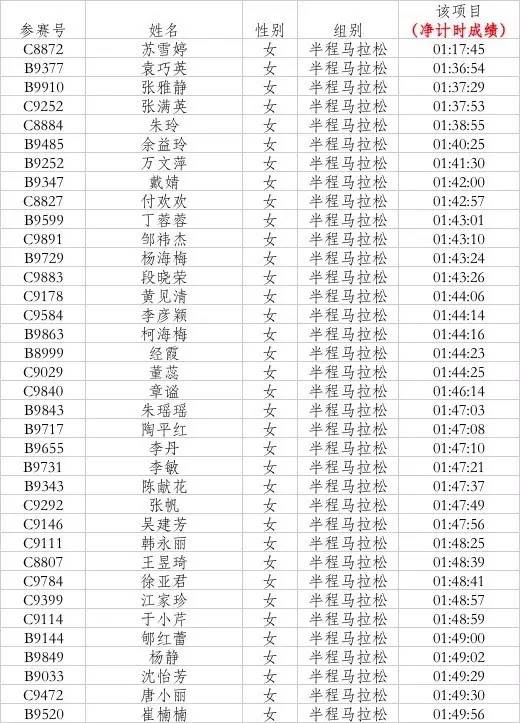 2024澳门今天特马开什么,最新答案解释定义_钻石版27.617