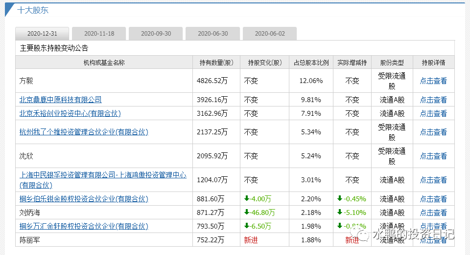 新澳门49码每天开奖吗,权威分析解释定义_QHD版70.836