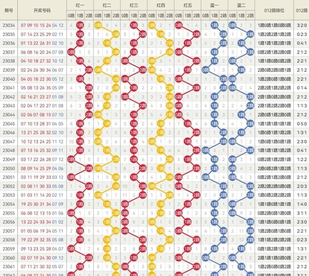 2024年新奥门天天开彩,精细设计方案_C版27.663