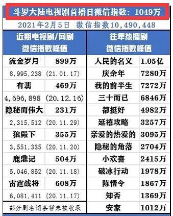 水果奶奶澳门三肖三码,深入数据执行解析_SP11.161