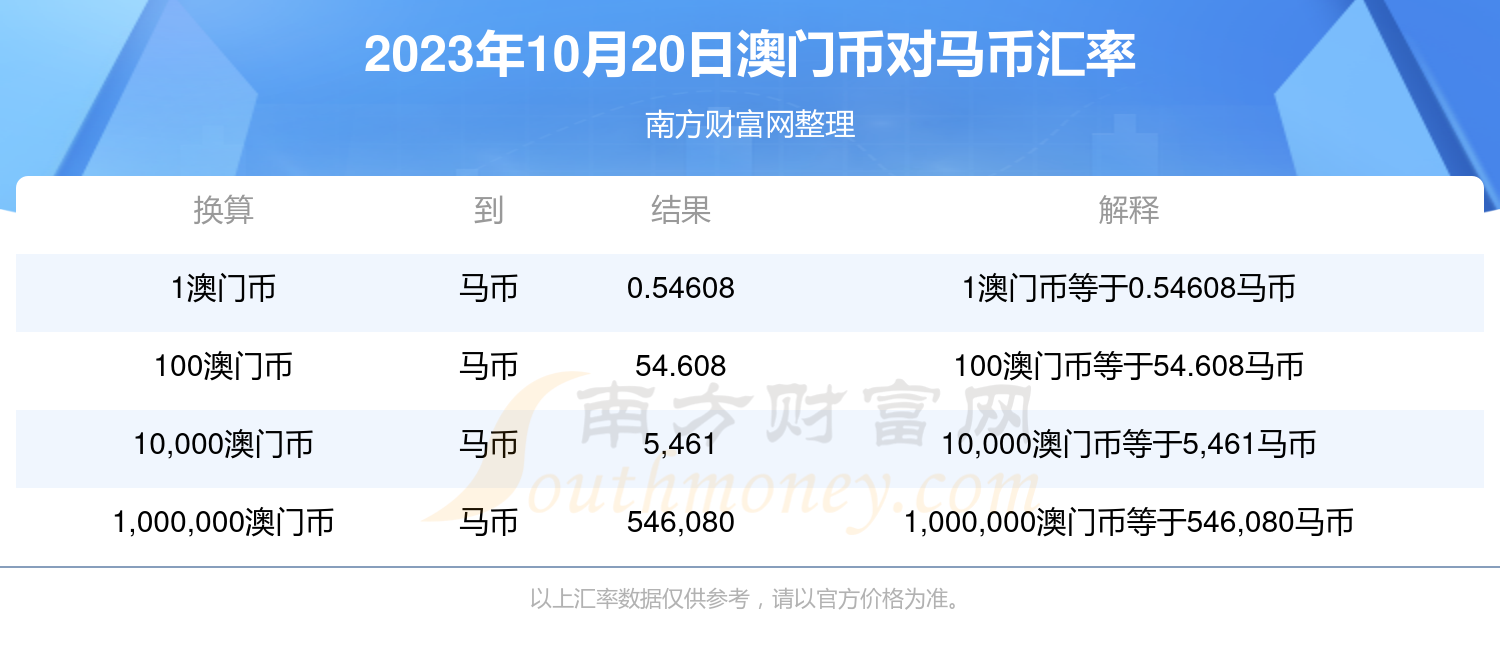 联系我们 第40页