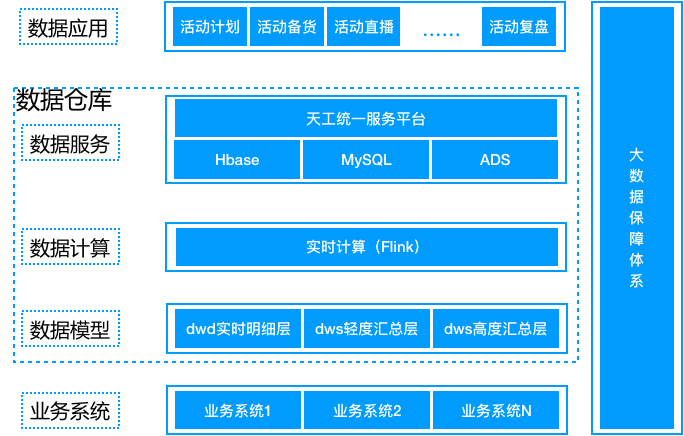 2024天天开彩免费资料,实时更新解析说明_AR版44.941