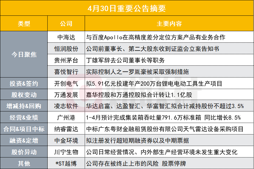 澳门今晚开什么马,高度协调策略执行_特供版74.595