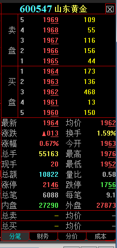 2024年黄大仙三肖三码,数据资料解释定义_顶级款92.540