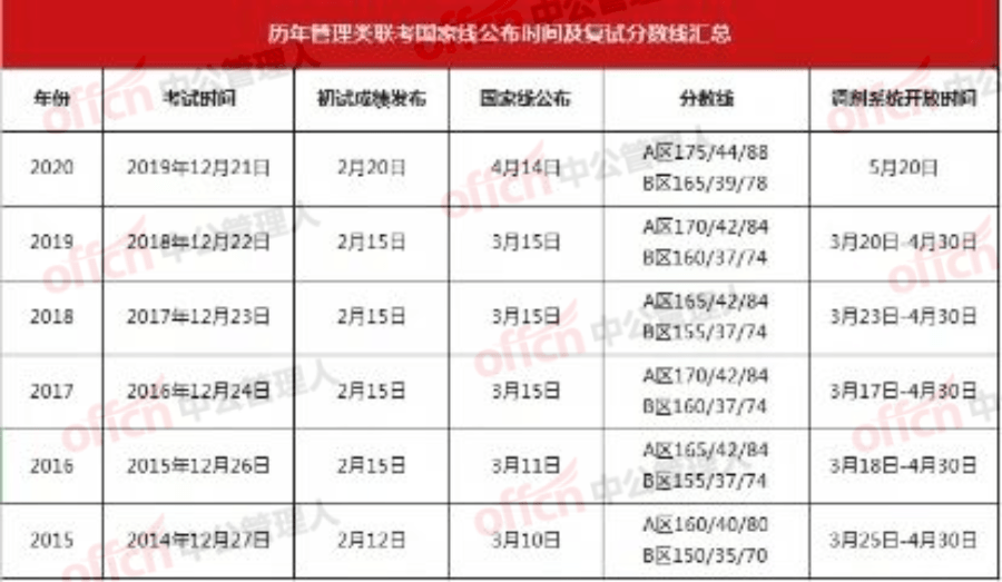 2024澳门六今晚开奖结果,时代资料解释定义_冒险款40.572