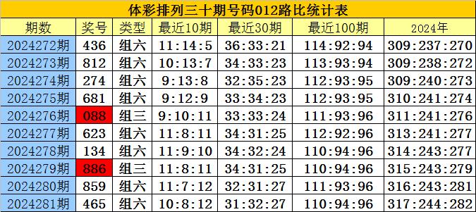 澳门四肖八码期凤凰网,科学评估解析说明_顶级款52.263